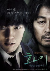 Hwayi: A Monster Boy (2013) Korean Subtitle