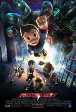 Astro Boy (2009) Malay Subtitle