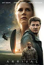 Arrival (2016) Malay Subtitle