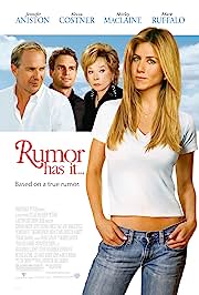 Rumor Has It (2005) Malay Subtitle