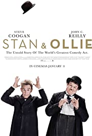 Stan & Ollie (2019) Spanish Subtitle