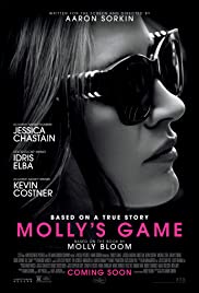 Molly’s Game (2017) Spanish Subtitle