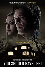 You Should Have Left (2020) Spanish Subtitle