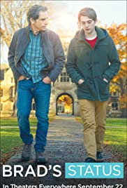 Brad’s Status (2018) Spanish Subtitle