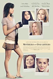 Mothers and Daughters (2016) Spanish Subtitle