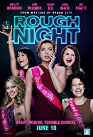 Rough Night (2017) Spanish Subtitle