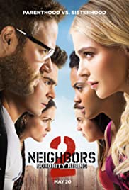 Neighbors 2: Sorority Rising (2016) Spanish Subtitle