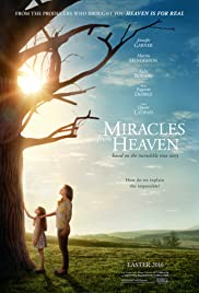 Miracles from Heaven (2016) Spanish Subtitle