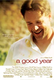 A Good Year (2006) Spanish Subtitle