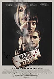 Maps to the Stars (2015) Spanish Subtitle