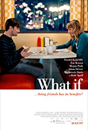 What If (2014) Spanish Subtitle